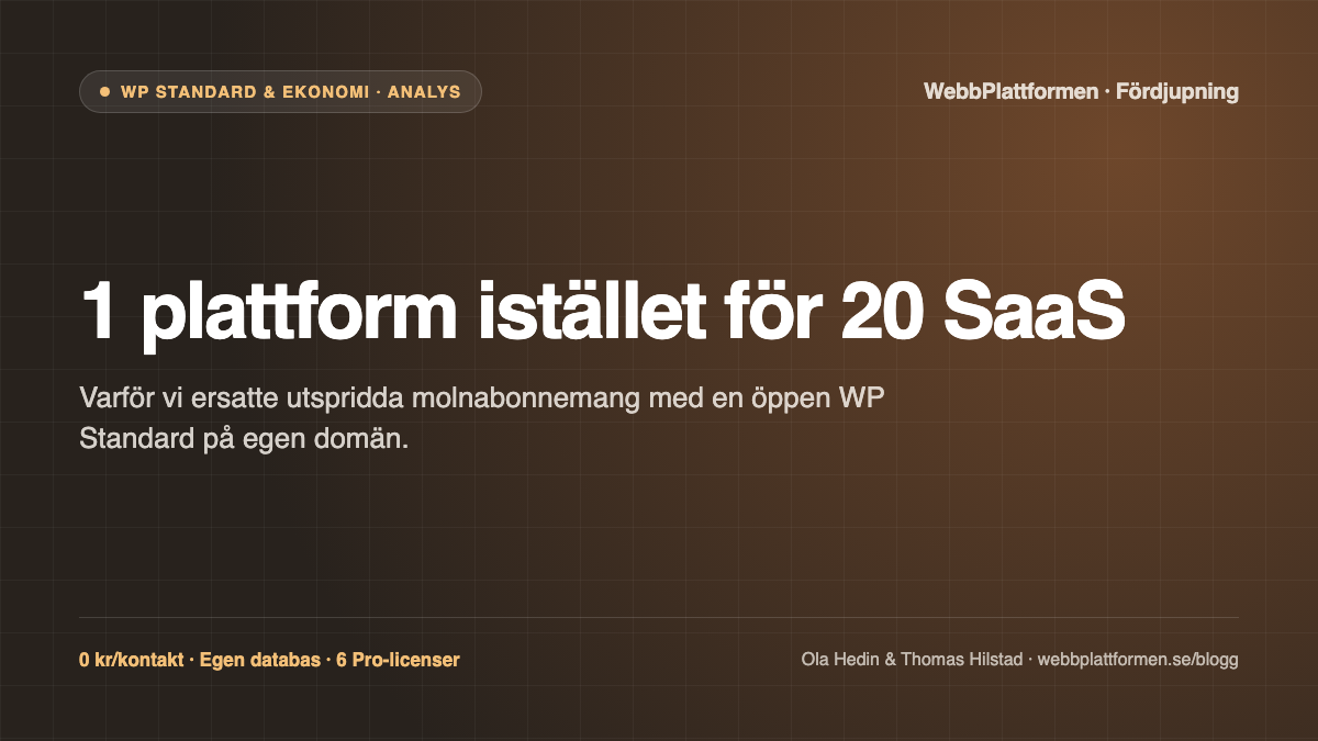 Varför vi ersatte 20 separata SaaS-abonnemang med en öppen WP Standard på egen domän wp standard istället för 20 separata saas verktyg