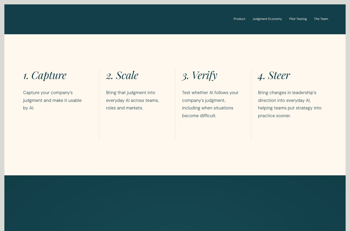 Tribety produktarkitektur – Capture, Scale, Verify, Steer