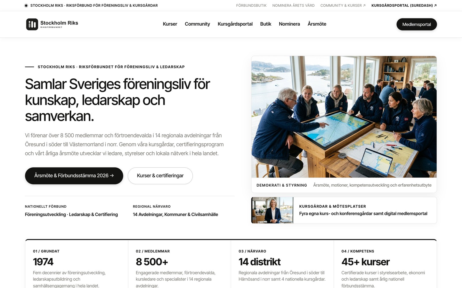 Funktioner – sida för sida Startsida i startmallen Stockholm