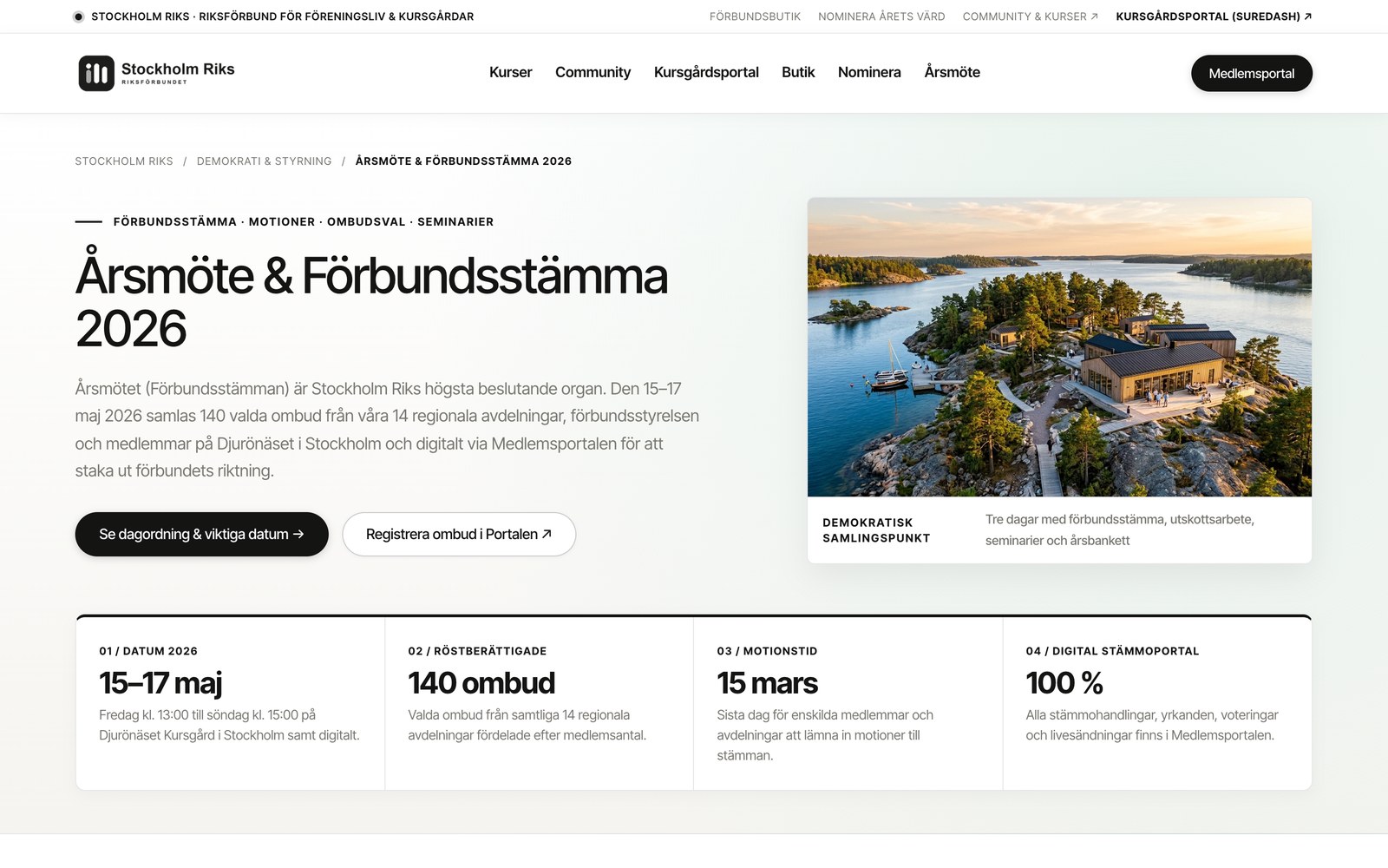 Funktioner – sida för sida Årsmöte & förbundsstämma i startmallen Stockholm