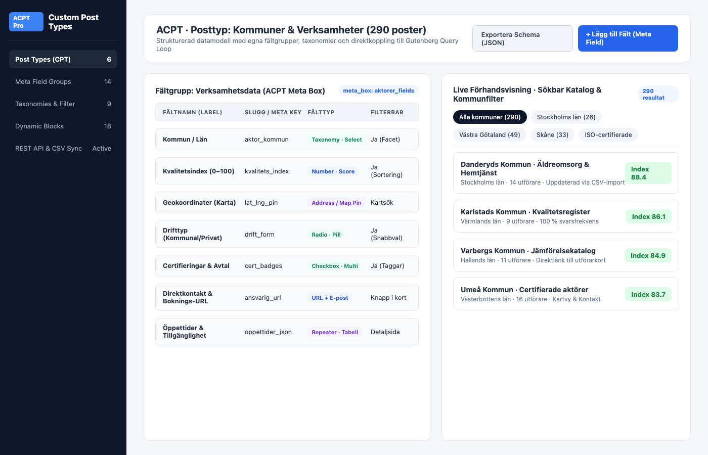 Sökbara Register, Medlemskataloger, Besöksmål & Interaktiva Kartor Sökbara register, kataloger och interaktiva kartor